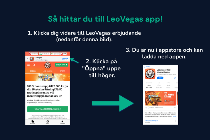 Bildguide som visar hur man hittar till LeoVegas app för casinospel
