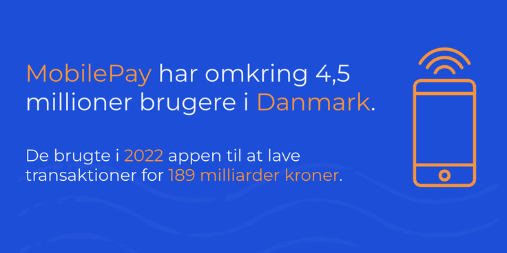 MobilePay har omkring 4,5 millioner brugere i Danmark