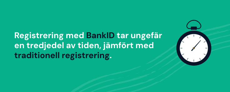 Registrering med BankID går snabbt