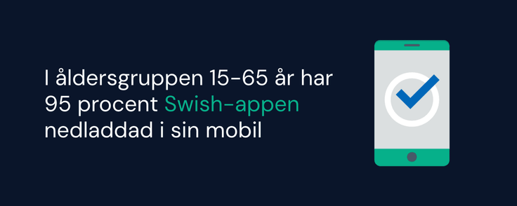En stor del av befolkningen har Swish på mobilen