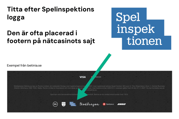 Hur du tittar efter spelinspektionens logotyp på online casino